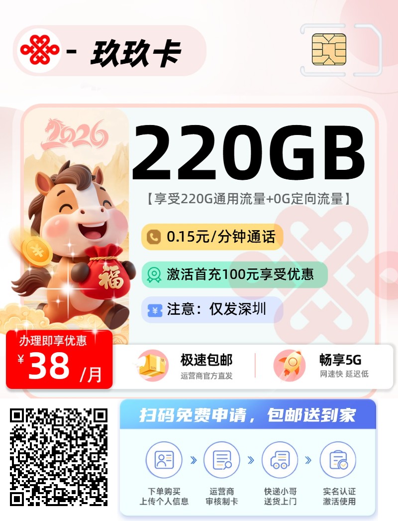 2026年01月15日最新流量卡推荐，免费申请，发全国，包邮到家