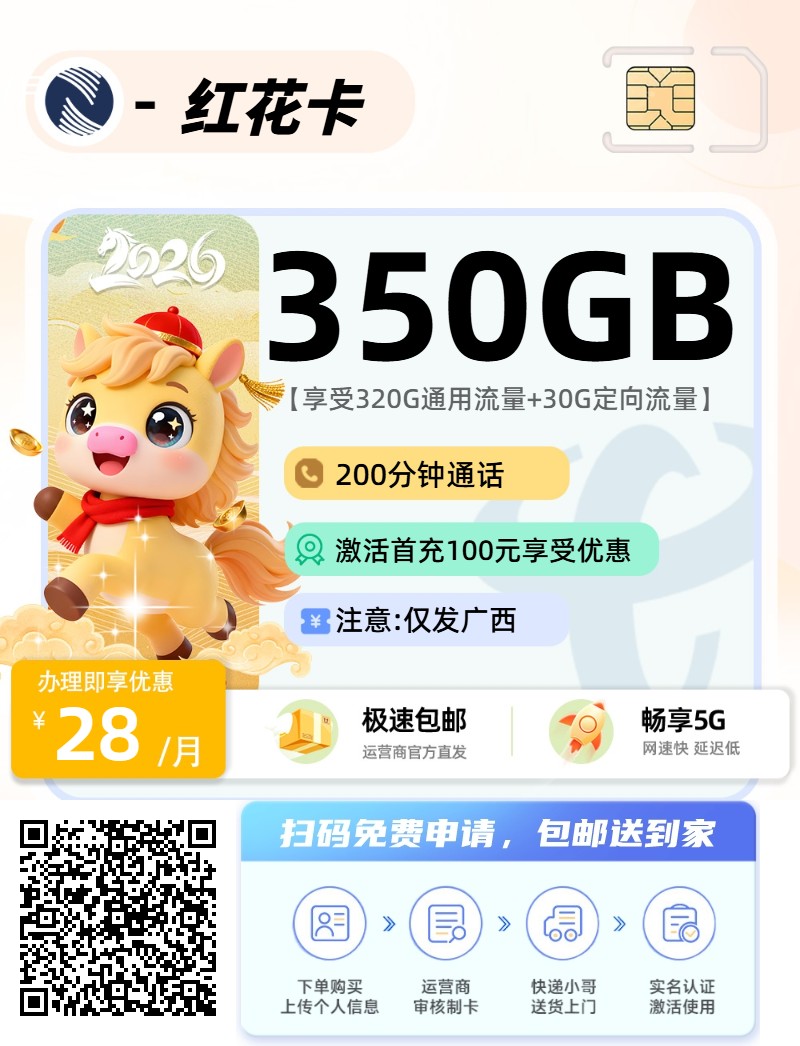 2026年(最新)广西流量卡推荐高性价比，联通移动电信广电卡，每日更新，免费申请