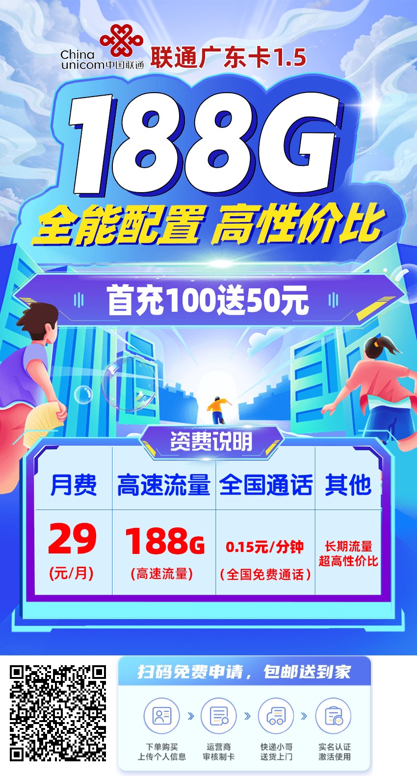 2025年(最新)广东流量卡推荐高性价比，联通移动电信广电卡，每日更新，免费申请