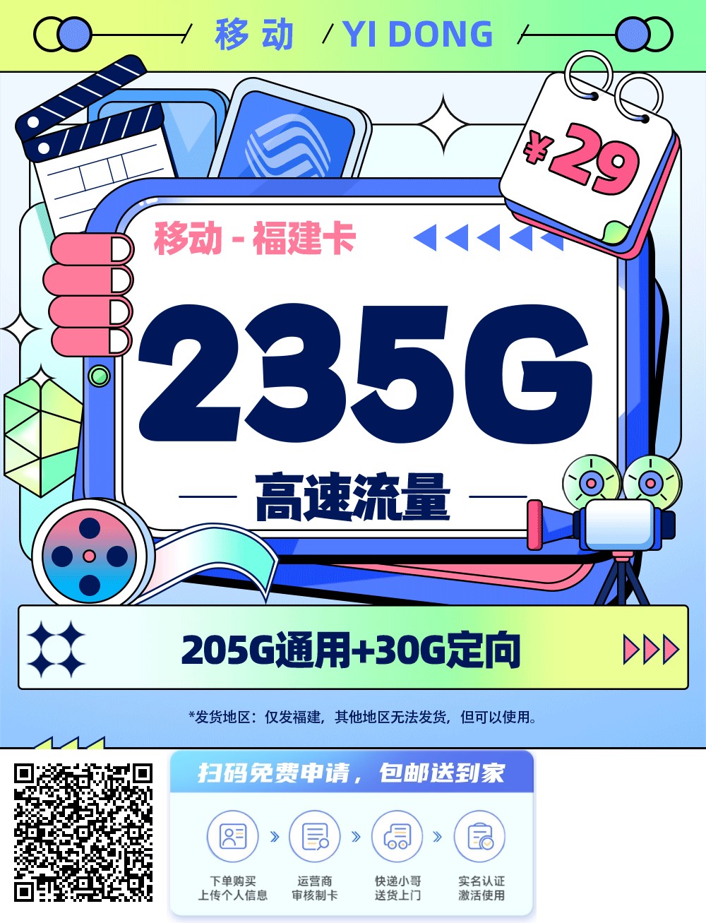 2025年10月19日最新流量卡推荐，免费申请，发全国，包邮到家