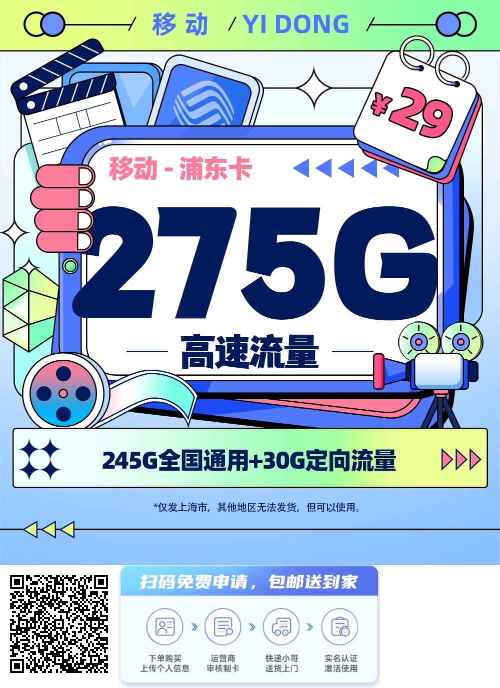 2025年10月30日最新流量卡推荐,免费申请,发全国,包邮到家