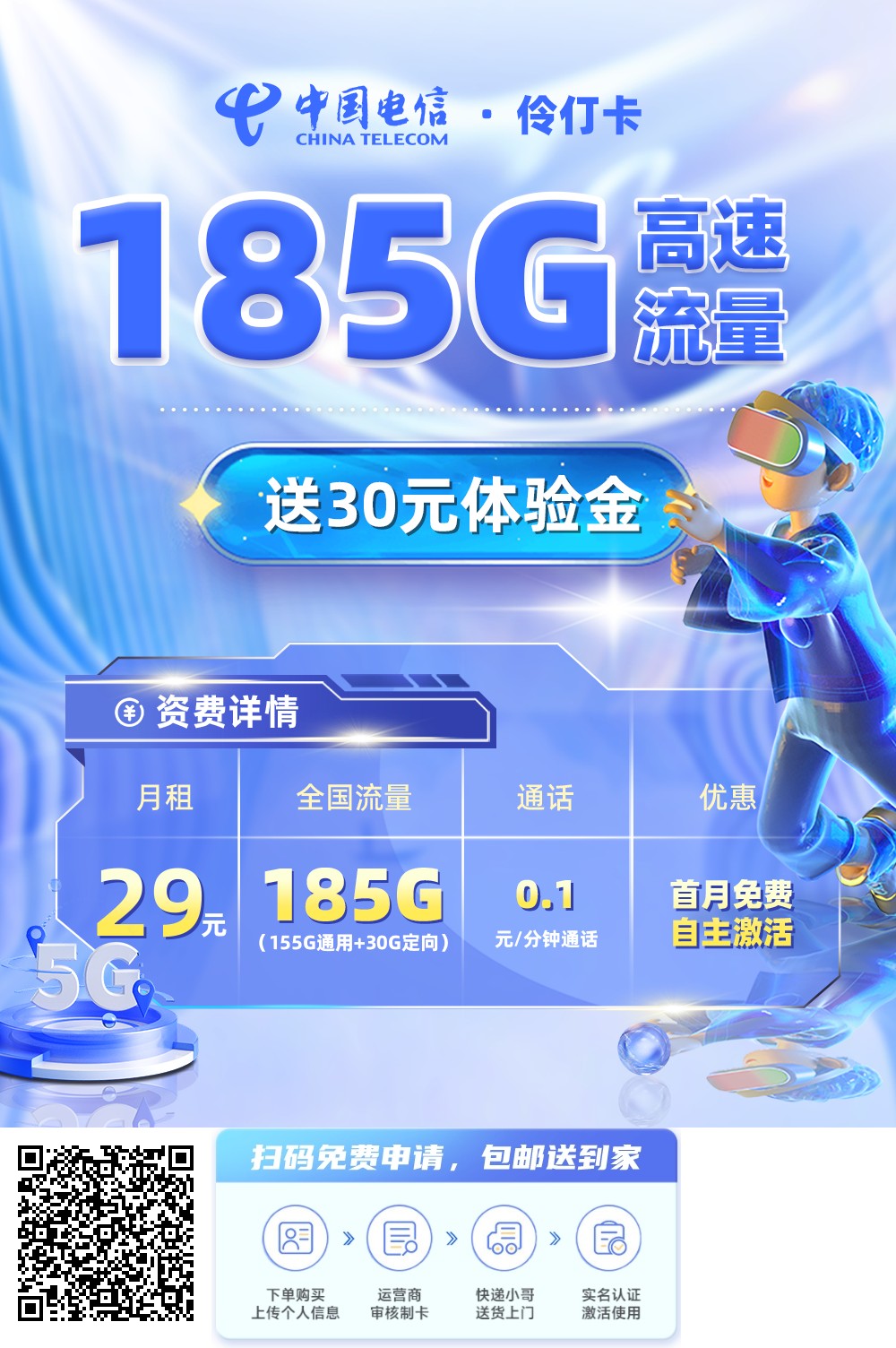 2025年11月09日最新流量卡推荐,免费申请,发全国,包邮到家