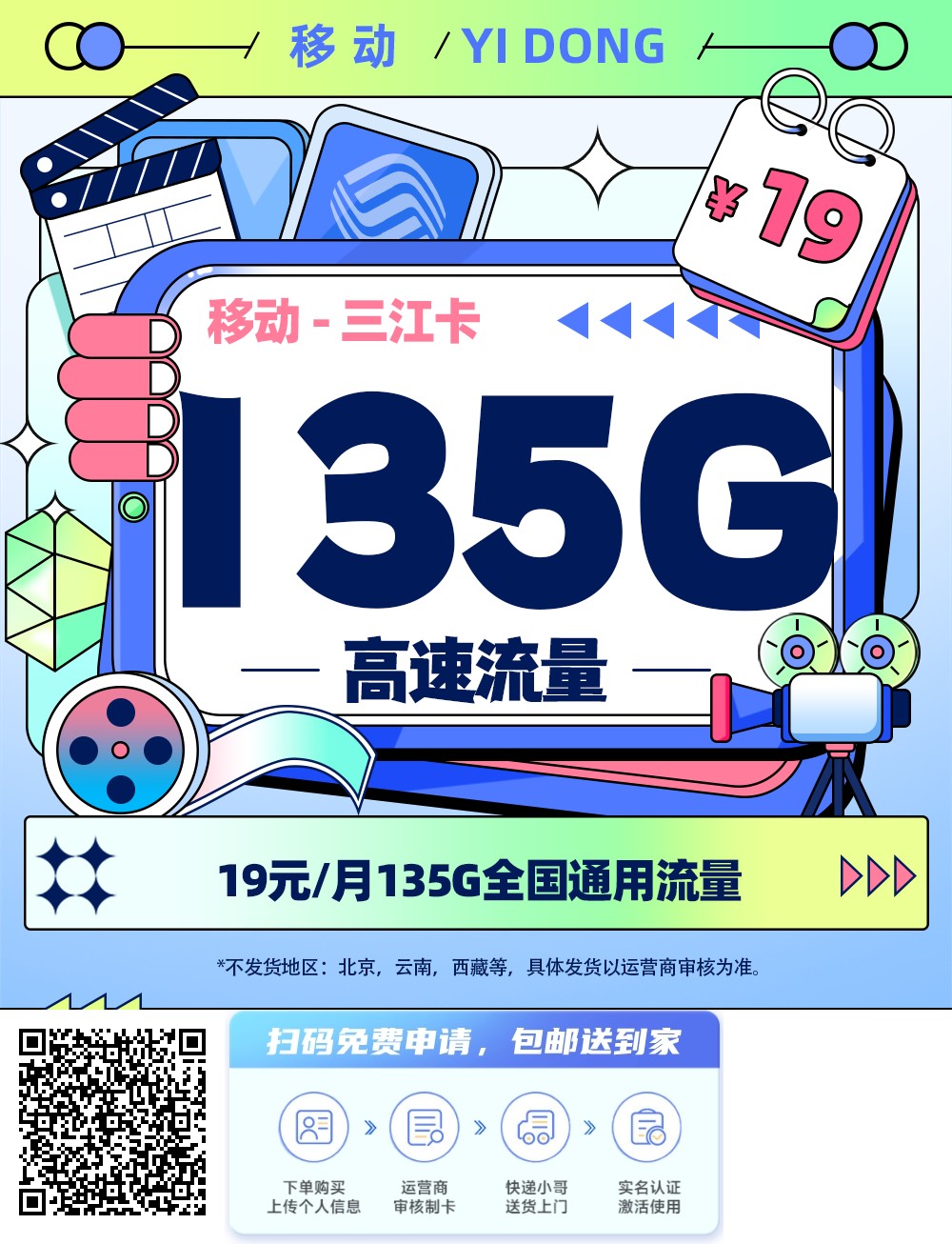 2025年12月05日最新流量卡推荐，免费申请，发全国，包邮到家