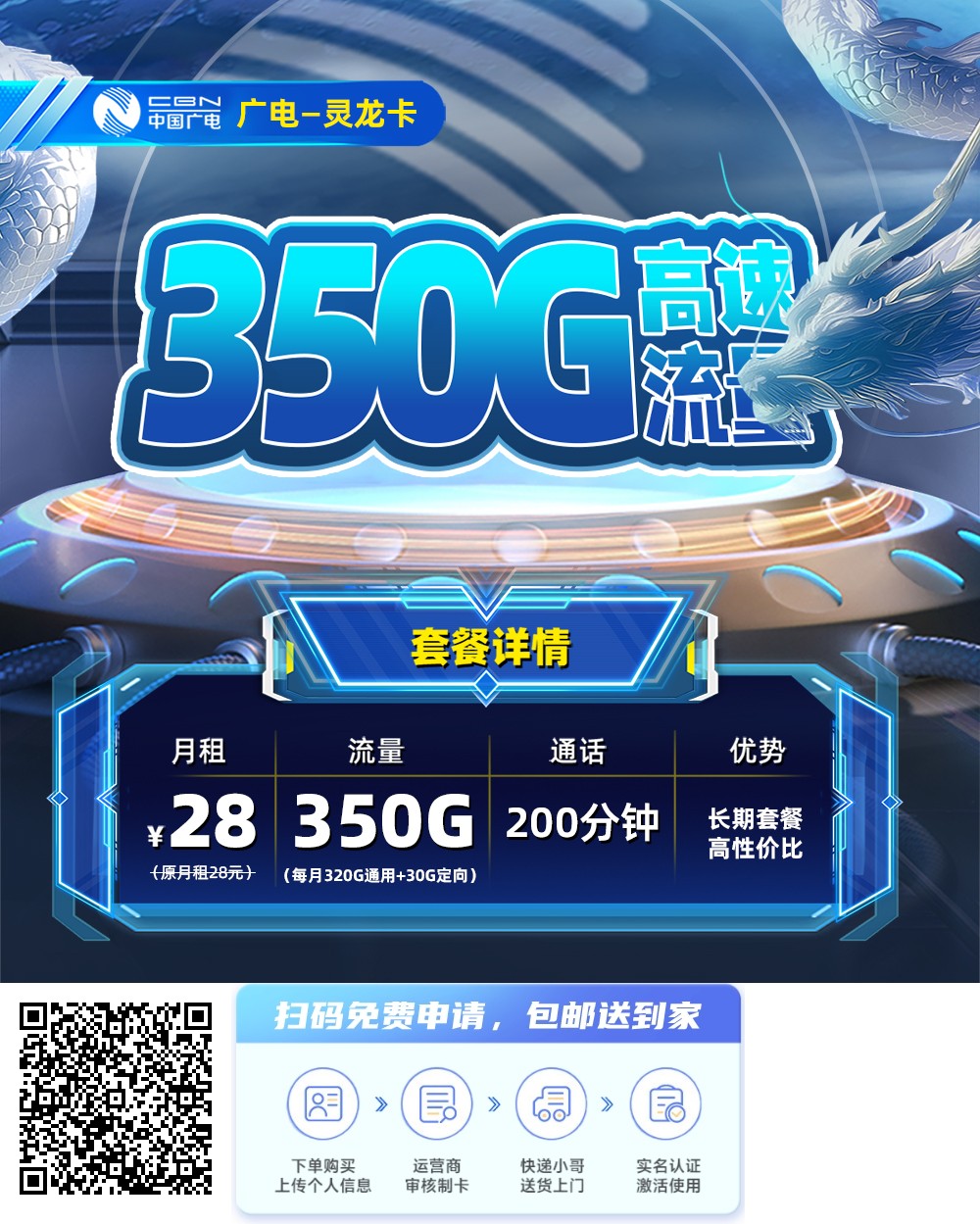 2025年12月05日最新流量卡推荐，免费申请，发全国，包邮到家