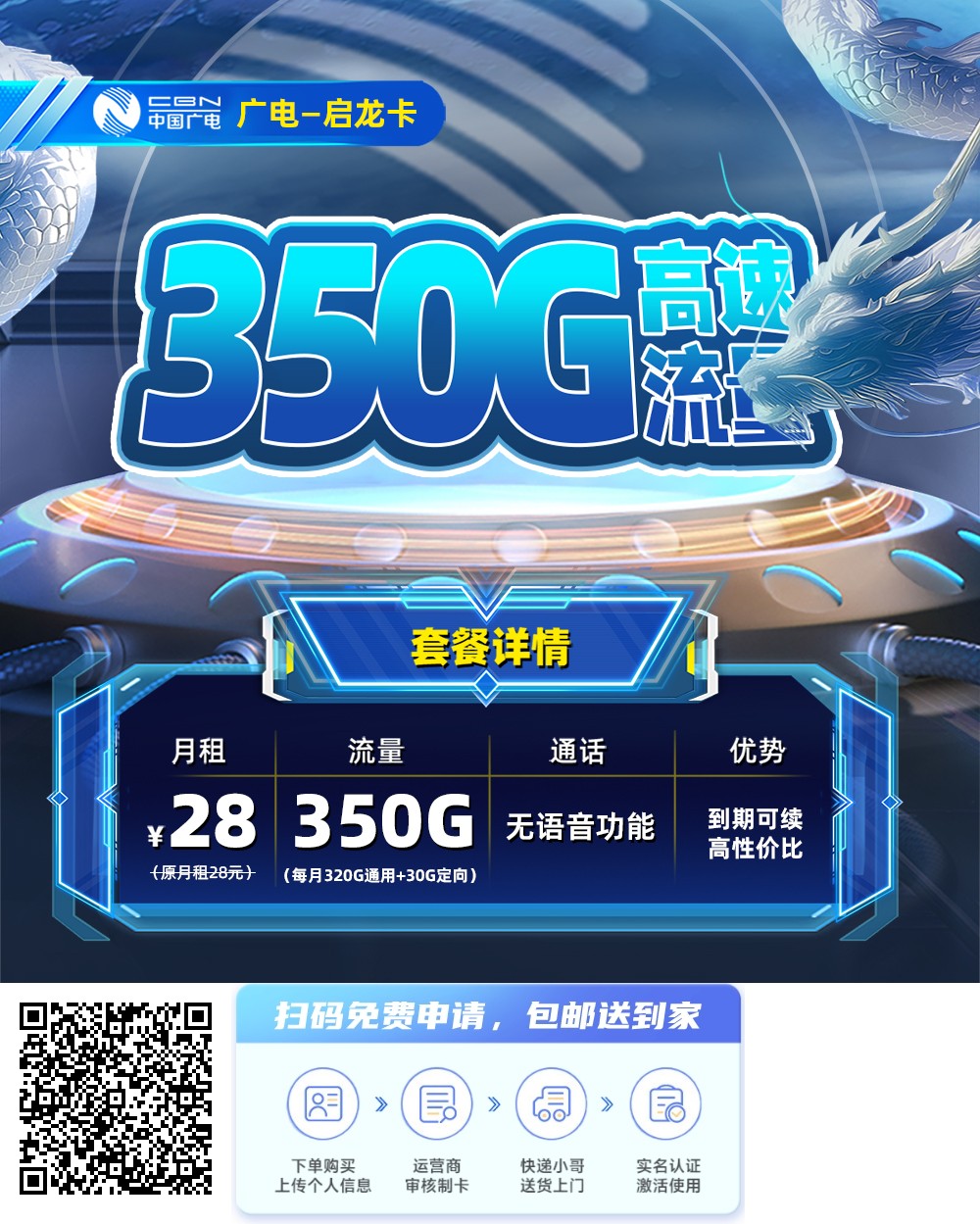 2025年12月05日最新流量卡推荐，免费申请，发全国，包邮到家