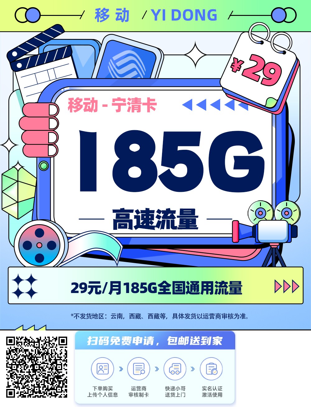 2025年12月05日最新流量卡推荐，免费申请，发全国，包邮到家