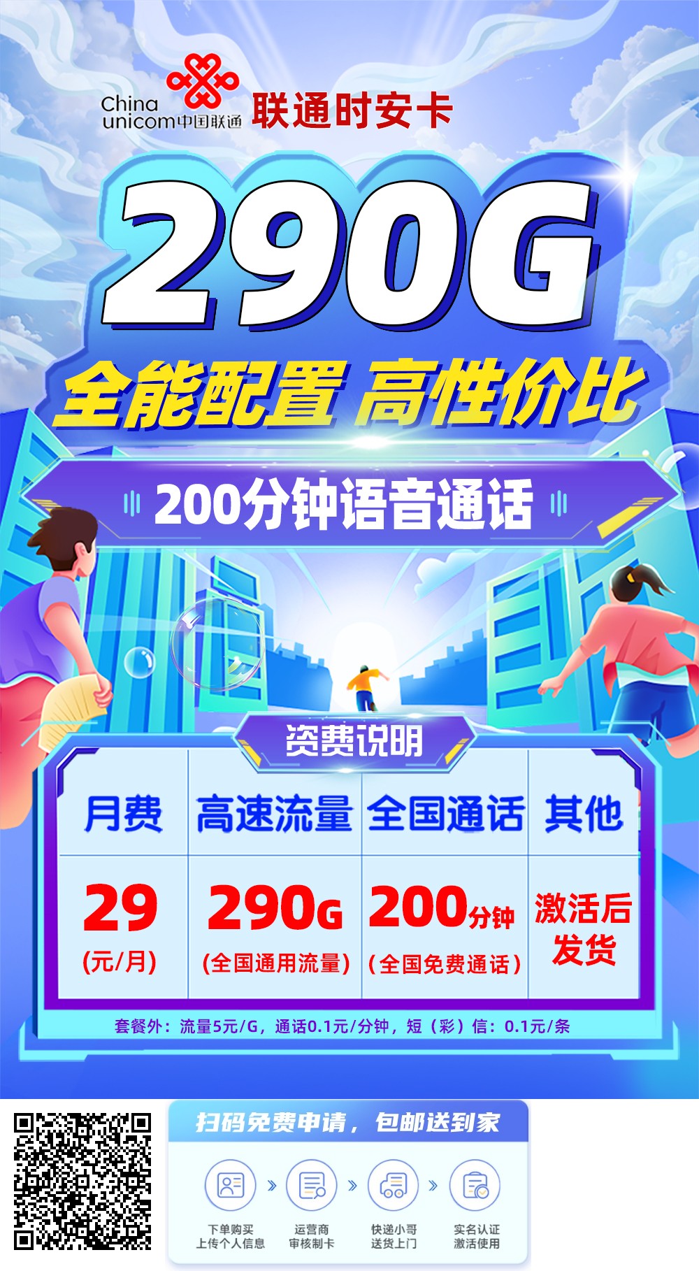 2025年12月05日最新流量卡推荐，免费申请，发全国，包邮到家