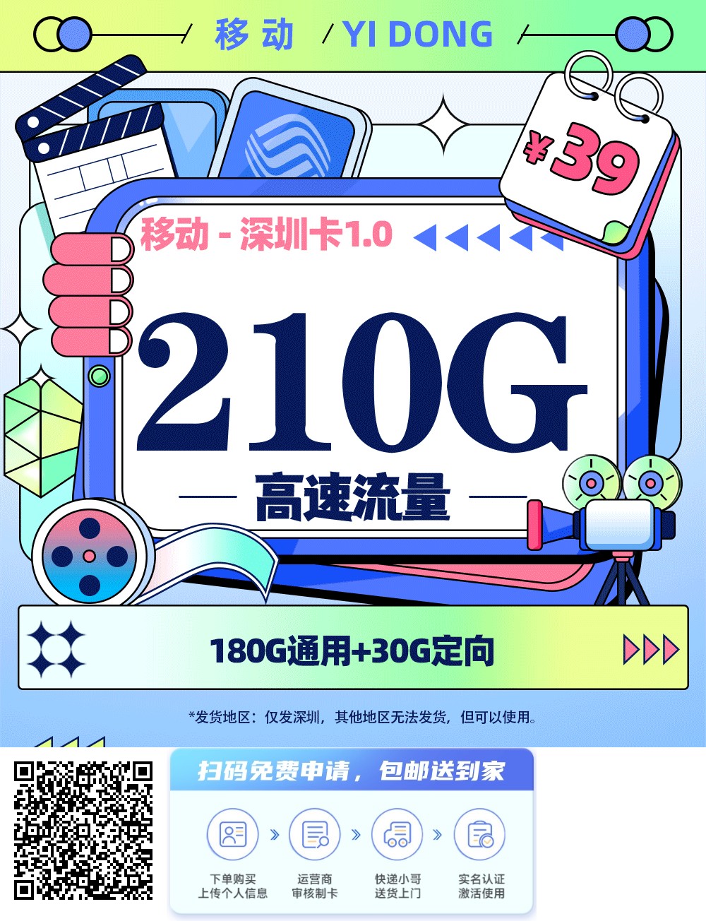 2025年(最新)广东流量卡推荐高性价比，联通移动电信广电卡，每日更新，免费申请