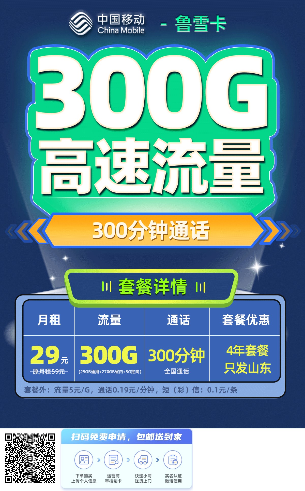2026年(最新)山东流量卡推荐高性价比，联通移动电信广电卡，每日更新，免费申请