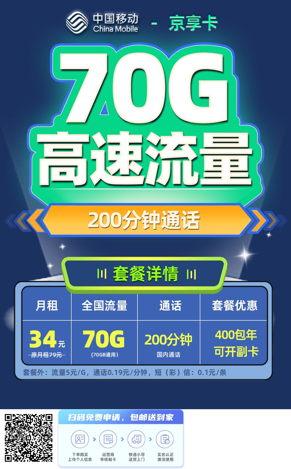 2026年(最新)北京流量卡推荐高性价比，联通移动电信广电卡，每日更新，免费申请