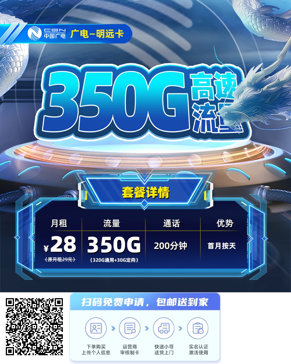 2026年(最新)山东流量卡推荐高性价比，联通移动电信广电卡，每日更新，免费申请