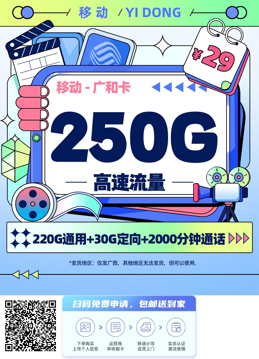 2026年(最新)广西流量卡推荐高性价比，联通移动电信广电卡，每日更新，免费申请
