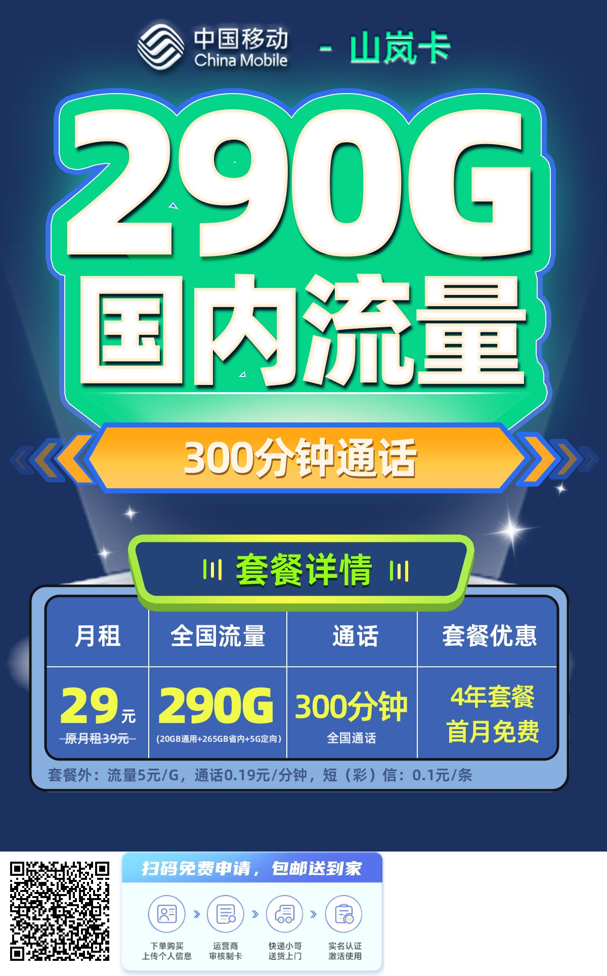 2026年(最新)山东流量卡推荐高性价比，联通移动电信广电卡，每日更新，免费申请