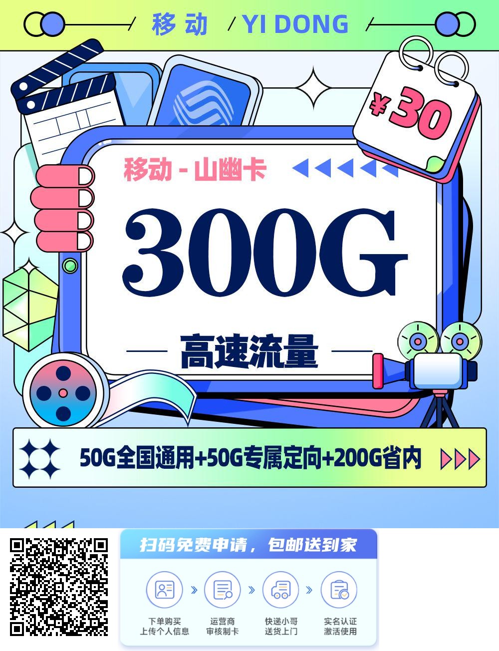 2026年(最新)山东流量卡推荐高性价比，联通移动电信广电卡，每日更新，免费申请