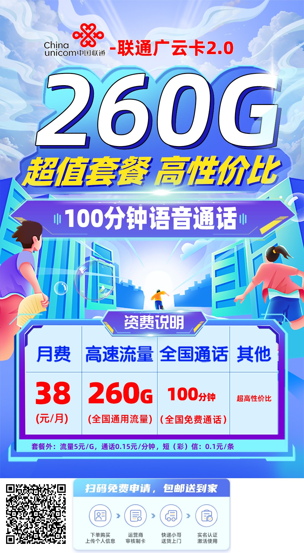 2026年(最新)广东流量卡推荐高性价比，联通移动电信广电卡，每日更新，免费申请