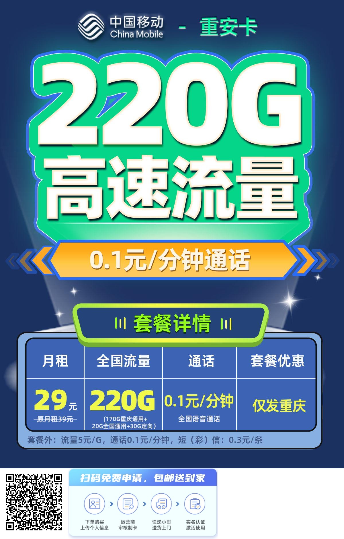 [重庆]2026年(最新)便宜流量卡推荐，每日更新，联通电信移动广电流量卡！