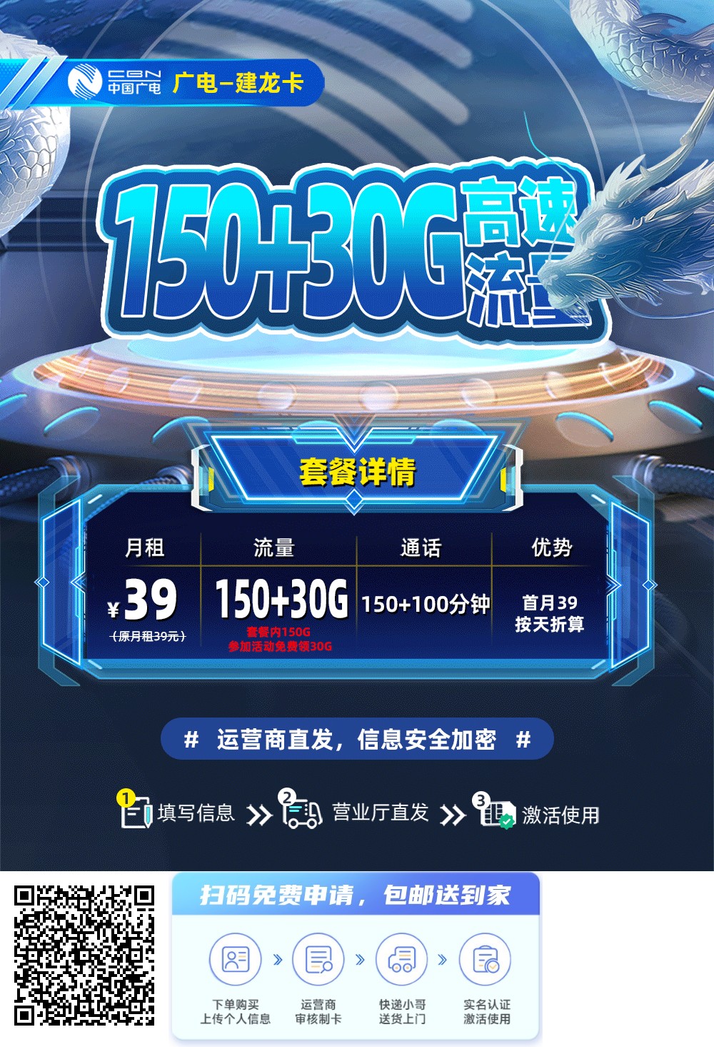 [福建]2026年(最新)便宜流量卡推荐，每日更新，联通电信移动广电流量卡！