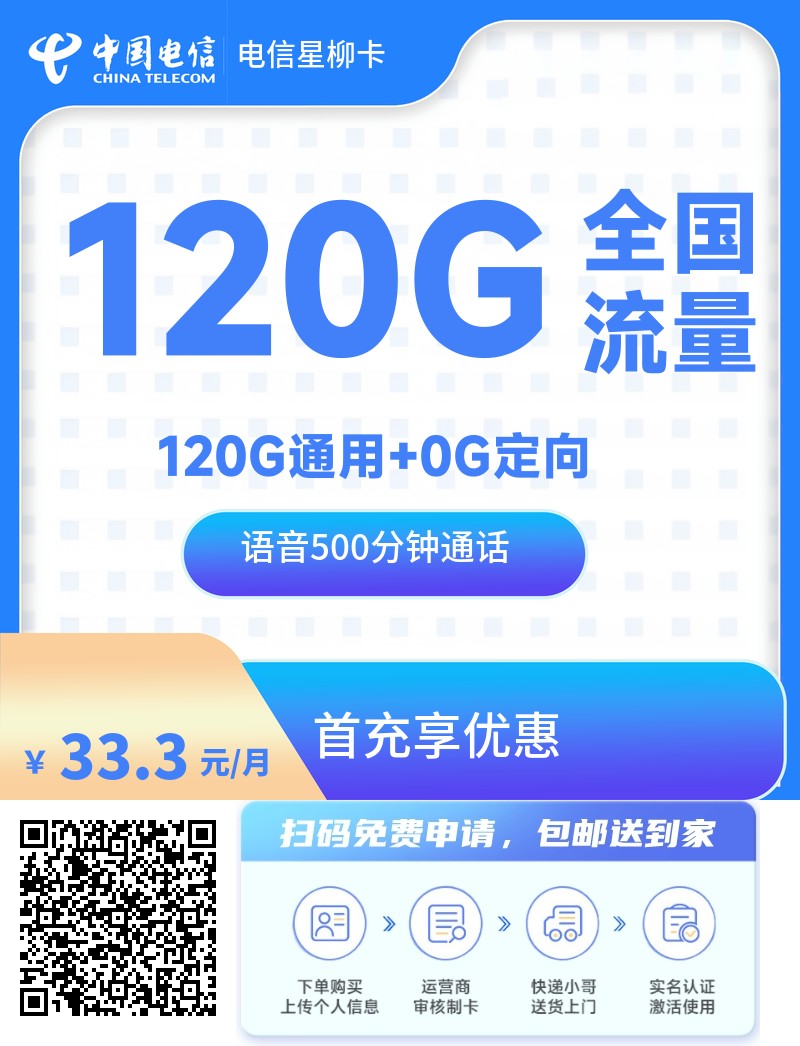 2025年(最新)北京流量卡推荐高性价比，联通移动电信广电卡，每日更新，免费申请