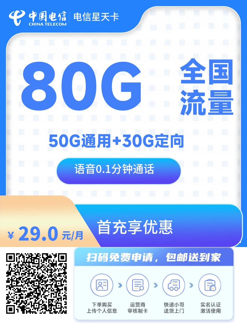 2025年(最新)山东流量卡推荐高性价比，联通移动电信广电卡，每日更新，免费申请